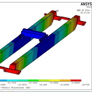 LH32T/5T-22.5M �Wʽ���ؙC(j��)����Ԫ�����c��(y��u)�� finite element analysis and optimizati ...
