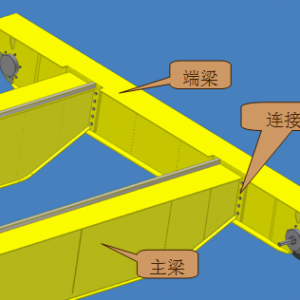 ���ؙCͲ��֧���Y(ji��)��(g��u)���d�ɷ���