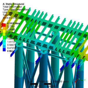 �B�m(x��)��0#�K䓹ܘ�֧��ANSYS ����Ԫ�O(sh��)Ӌ����